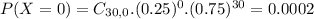 P(X = 0) = C_{30,0}.(0.25)^{0}.(0.75)^{30} = 0.0002