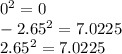 0^2 = 0\\-2.65^2 =7.0225\\ 2.65^2 =7.0225