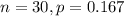 n = 30, p = 0.167