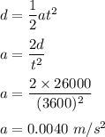 d=\dfrac{1}{2}at^2\\\\a=\dfrac{2d}{t^2}\\\\a=\dfrac{2\times 26000}{(3600)^2}\\\\a=0.0040\ m/s^2