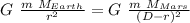 G  \ \frac{m \ M_{Earth}}{r^2} = G  \ \frac{m \ M_{Mars}}{(D-r)^2}