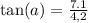 \tan(a) = \frac{7.1}{4,2}