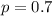 p = 0.7