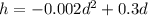 h=-0.002d^2+0.3d