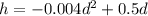 h=-0.004d^2+0.5d