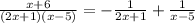 \frac{x+6}{(2x+1)(x-5)}=-\frac{1}{2x+1}+\frac{1}{x-5}