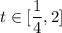 t\in [\dfrac{1}{4},2]