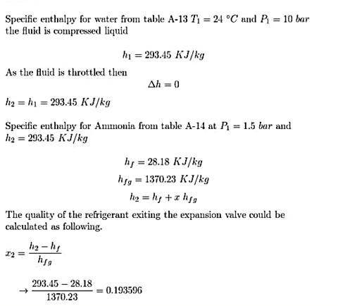 Ammonia enters the expansion valve of a refrigeration system at a pressure of 10 bar and a temperatu
