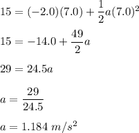 15 = (-2.0)(7.0) + \dfrac{1}{2}a(7.0)^2\\ \\  15 = -14.0 + \dfrac{49}{2}a \\ \\  29= 24.5a \\ \\  a= \dfrac{29}{24.5} \\ \\  a = 1.184 \  m/s^2