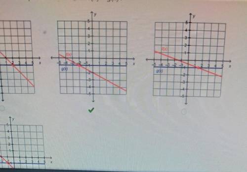 Suppose x is any positive number. Circle 1 has a center at (1, - 6) and a radius of 5x. Circle 2 has