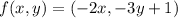 f(x,y)=(-2x,-3y+1)