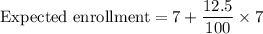 \text{Expected enrollment}=7+\dfrac{12.5}{100}\times 7