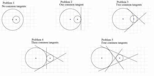 WILL MARK BRAINLIEST

Create diagrams to represent the possible cases for common tangents between tw