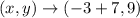 (x,y) \to (-3+7,9)