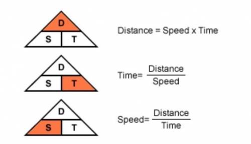 Peter cycles for 1/4 hours at a speed of 20 km/h

and for another for 1/2 hour at 16 km/h. What is h