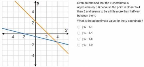 Sven determined that the x-coordinate is approximately 3.6 because the point is closer to 4 than 3 a