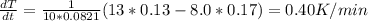 \frac{dT}{dt} = \frac{1}{10*0.0821}(13*0.13 - 8.0*0.17) = 0.40 K/min