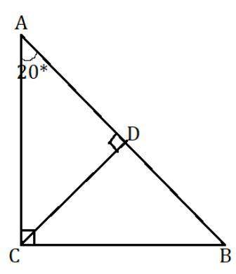 The slope of diagonal OA is ? and its equation is ?