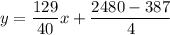 y=\dfrac{129}{40}x+\dfrac{2480-387}{4}