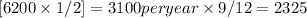 [6200\times1/2 ] =3100 per year \times 9/12 =2325