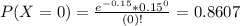 P(X = 0) = \frac{e^{-0.15}*0.15^{0}}{(0)!} = 0.8607