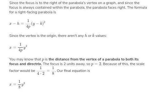 What is the equation of a parabola with its vertex at the origin and its focus at (–2, 0)?