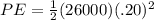 PE=\frac{1}{2}(26000)(.20)^2