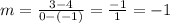 m=\frac{3-4}{0-(-1)}=\frac{-1}{1}=-1