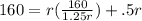 160=r(\frac{160}{1.25r})+.5r