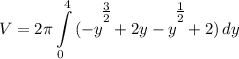 \displaystyle V = 2\pi \int\limits^4_0 {(-y^\bigg{\frac{3}{2}} + 2y - y^\bigg{\frac{1}{2}} + 2)} \, dy