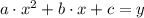 a\cdot x^{2} + b\cdot x + c = y