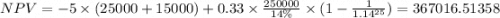 NPV=-5\times(25000+15000)+0.33\times \frac{250000}{14\%}\times(1-\frac{1}{1.14^{25}})=367016.51358