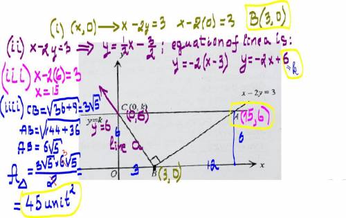 The line x - 2y = 3 intersects the line y = k at A, and crosses the x-axis at B. If C is (0,k) and Z