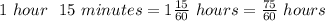 1\ hour \ \ 15\ minutes= 1 \frac{15}{60}\ hours = \frac{75}{60}\ hours