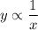 y\propto \dfrac{1}{x}