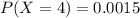 P(X = 4) = 0.0015