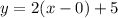 y = 2(x - 0) + 5