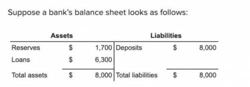 Assume banks are required to hold reserves equal to 20 percent of deposits. Instructions: Enter your