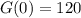 G(0) = 120