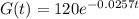 G(t) = 120e^{-0.0257t}