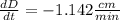 \frac{dD}{dt}=-1.142\frac{cm}{min}