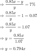 \Rightarrow \dfrac{0.85x-y}{y}=7\%\\\\\Rightarrow \dfrac{0.85x}{y}-1=0.07\\\\\Rightarrow \dfrac{0.85x}{y}=1.07\\\\\Rightarrow y=\dfrac{0.85x}{1.07}\\\\\Rightarrow y=0.794x