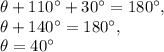 \theta + 110^{\circ}+30^{\circ}=180^{\circ},\\\theta+140^{\circ}=180^{\circ},\\\theta=40^{\circ}