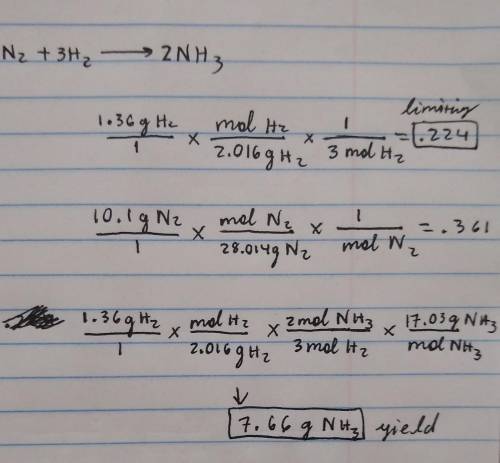 1.36g H2 is allowed to react with 10.1g N2 producing 2.05g NH3 What is the theoretical yield in gram