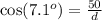 \cos(7.1^o) = \frac{50}{d}