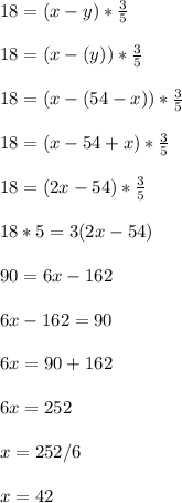 18 = (x-y)*\frac{3}{5}\\\\18 = (x-(y))*\frac{3}{5}\\\\18 = (x-(54-x))*\frac{3}{5}\\\\18 = (x-54+x)*\frac{3}{5}\\\\18 = (2x-54)*\frac{3}{5}\\\\18*5 = 3(2x-54)\\\\90 = 6x-162\\\\6x-162 = 90\\\\6x = 90+162\\\\6x = 252\\\\x = 252/6\\\\x = 42\\\\