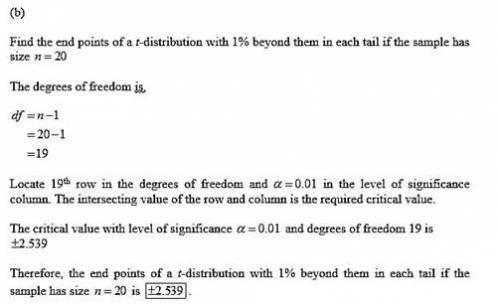 Assume the sample is a random sample from a distribution that is reasonably normally distributed and