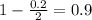 1 - \frac{0.2}{2} = 0.9