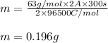 m=\frac{63 g/mol\times 2A\times 300s}{2\times 96500 C/mol}\\\\m=0.196g