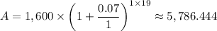 A = 1,600 \times \left(1+\dfrac{0.07}{1} \right)^{1 \times 19} \approx 5,786.444